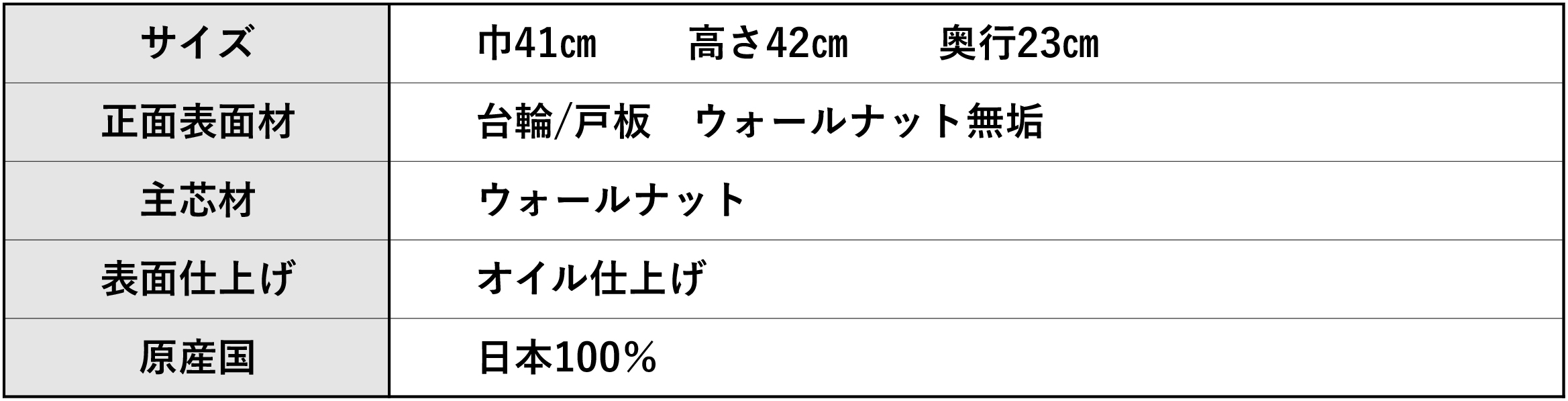 シャレードワイド品質表示表